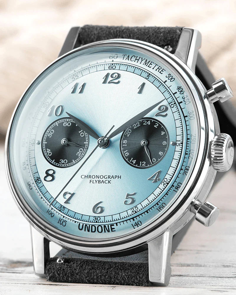 Urban Vintage Arctic Blue